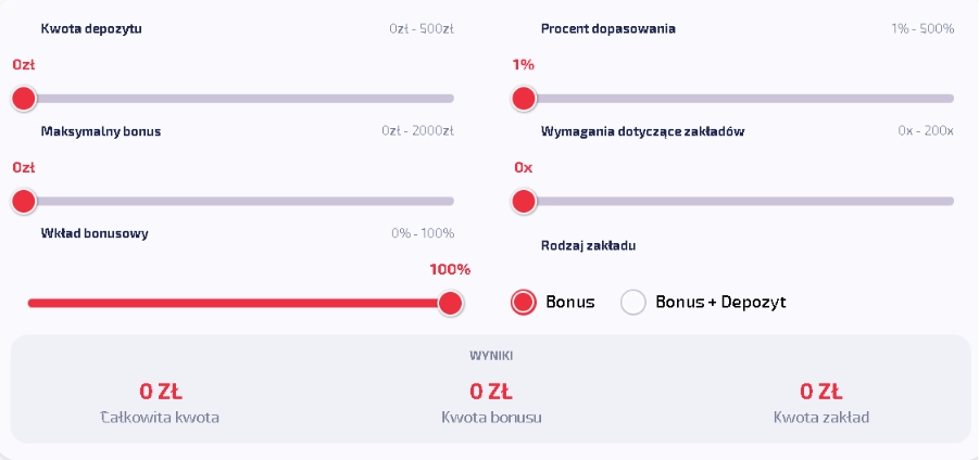 Poznaj swój bonus dzięki kalkulatorowi zakładów 