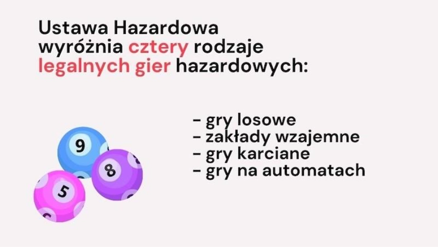 Legalność Hazardu W Polsce: Kasyn Online Kwestie Prawne 